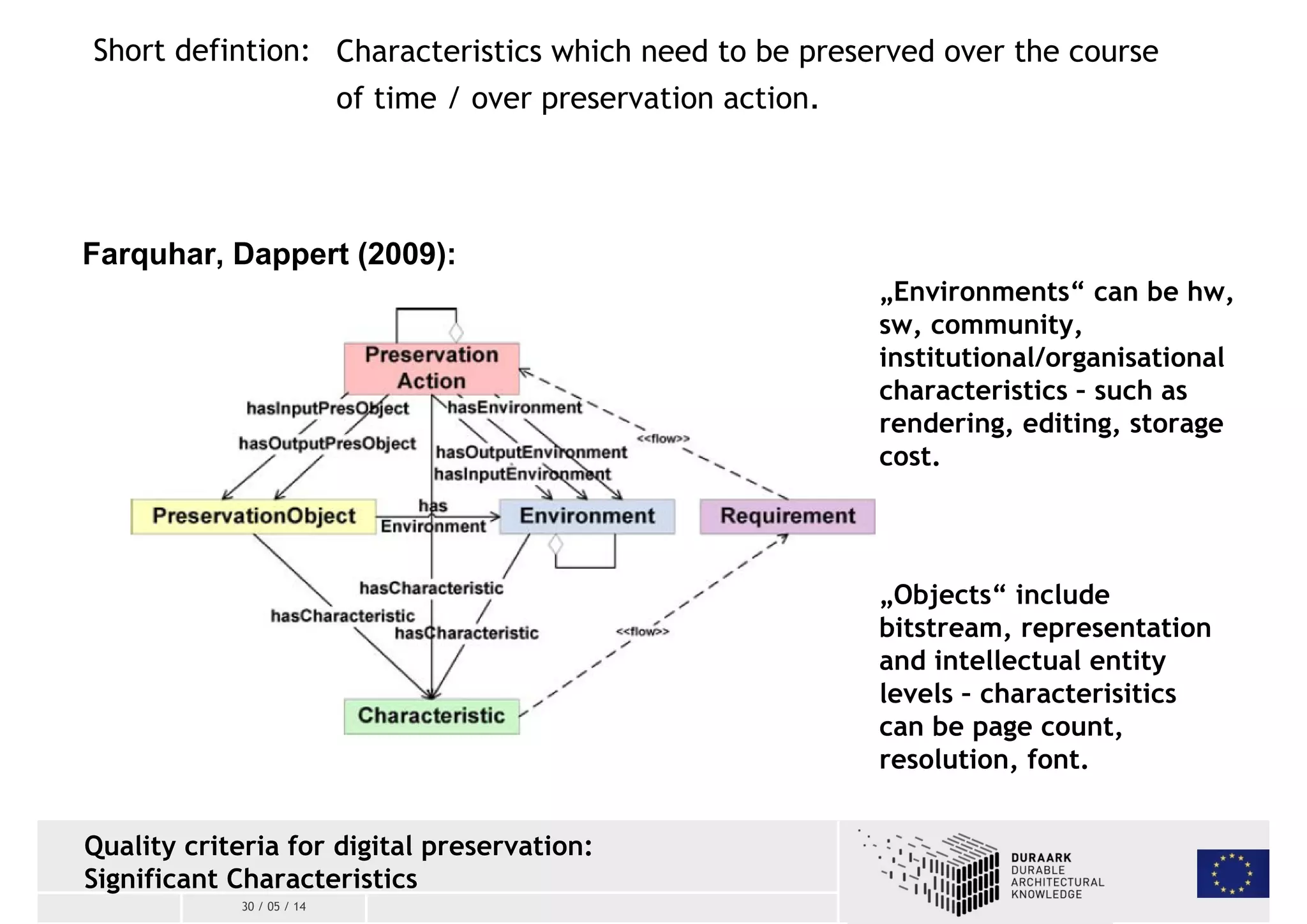Short defintion: 
30 / 05 / 14 
Characteristics which need to be preserved over the course 
of time / over preservation action. 
„Environments“ can be hw, 
sw, community, 
institutional/organisational 
characteristics – such as 
rendering, editing, storage 
cost. 
Farquhar, Dappert (2009): 
„Objects“ include 
bitstream, representation 
and intellectual entity 
levels – characterisitics 
can be page count, 
resolution, font. 
Quality criteria for digital preservation: 
Significant Characteristics 
 