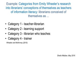 Example: Categories from Emily Wheeler’s research
into librarians’ conceptions of themselves as teachers
of information literacy: librarians conceived of
themselves as ...
• Category 1 - teacher-librarian
• Category 2 - learning support
• Category 3 - librarian who teaches
• Category 4 - trainer
Wheeler and McKinney (2015)
Sheila Webber, May 2016
 