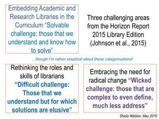Embedding Academic and
Research Libraries in the
Curriculum “Solvable
challenge: those that we
understand and know how
to solve”
Rethinking the roles and
skills of librarians
“Difficult challenge:
Those that we
understand but for which
solutions are elusive”
Embracing the need for
radical change “Wicked
challenge: those that are
complex to even define,
much less address”
Three challenging areas
from the Horizon Report
2015 Library Edition
(Johnson et al., 2015)
.. though I’m rather sceptical about these categorisations!
Sheila Webber, May 2016
 