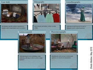 SheilaWebber,May2016
 