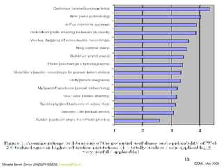 QQML, May 2009 Mihaela Banek Zorica UNIZG/FHSS/DIS  mbanek @ ffzg .hr 