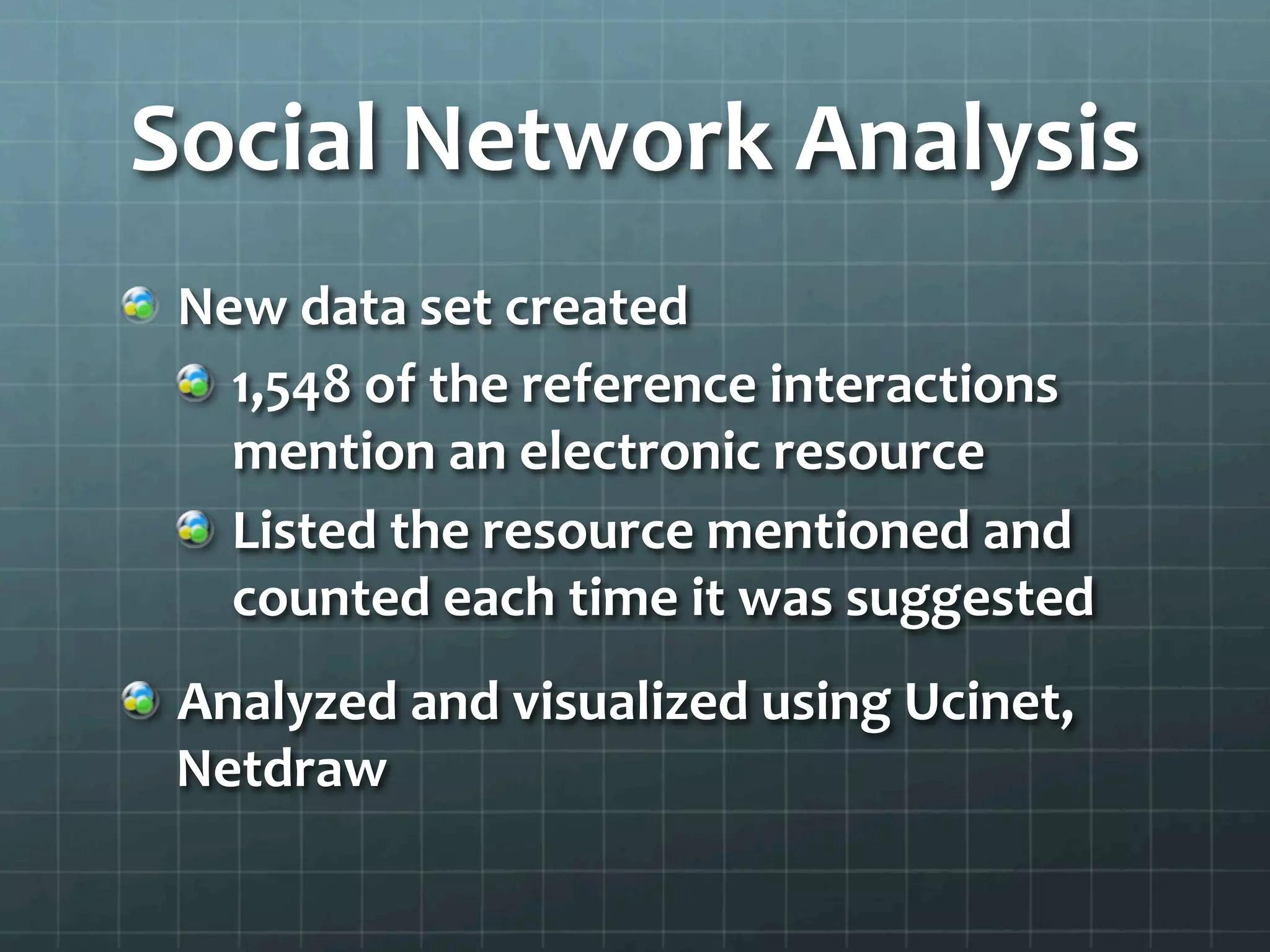 Social	
  Network	
  Analysis	
  
!   New	
  data	
  set	
  created	
  
!   1,548	
  of	
  the	
  reference	
  interactions	
  
mention	
  an	
  electronic	
  resource	
  
!   Listed	
  the	
  resource	
  mentioned	
  and	
  
counted	
  each	
  time	
  it	
  was	
  suggested	
  
!   Analyzed	
  and	
  visualized	
  using	
  Ucinet,	
  
Netdraw	
  
	
  
 