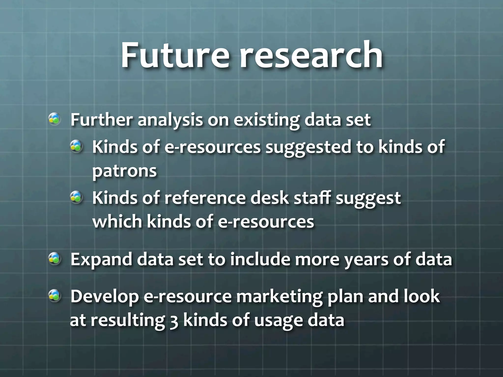 Future	
  research	
  
!   Further	
  analysis	
  on	
  existing	
  data	
  set	
  
!   Kinds	
  of	
  e-­‐resources	
  suggested	
  to	
  kinds	
  of	
  
patrons	
  
!   Kinds	
  of	
  reference	
  desk	
  staﬀ	
  suggest	
  
which	
  kinds	
  of	
  e-­‐resources	
  
!   Expand	
  data	
  set	
  to	
  include	
  more	
  years	
  of	
  data	
  
!   Develop	
  e-­‐resource	
  marketing	
  plan	
  and	
  look	
  
at	
  resulting	
  3	
  kinds	
  of	
  usage	
  data	
  
 