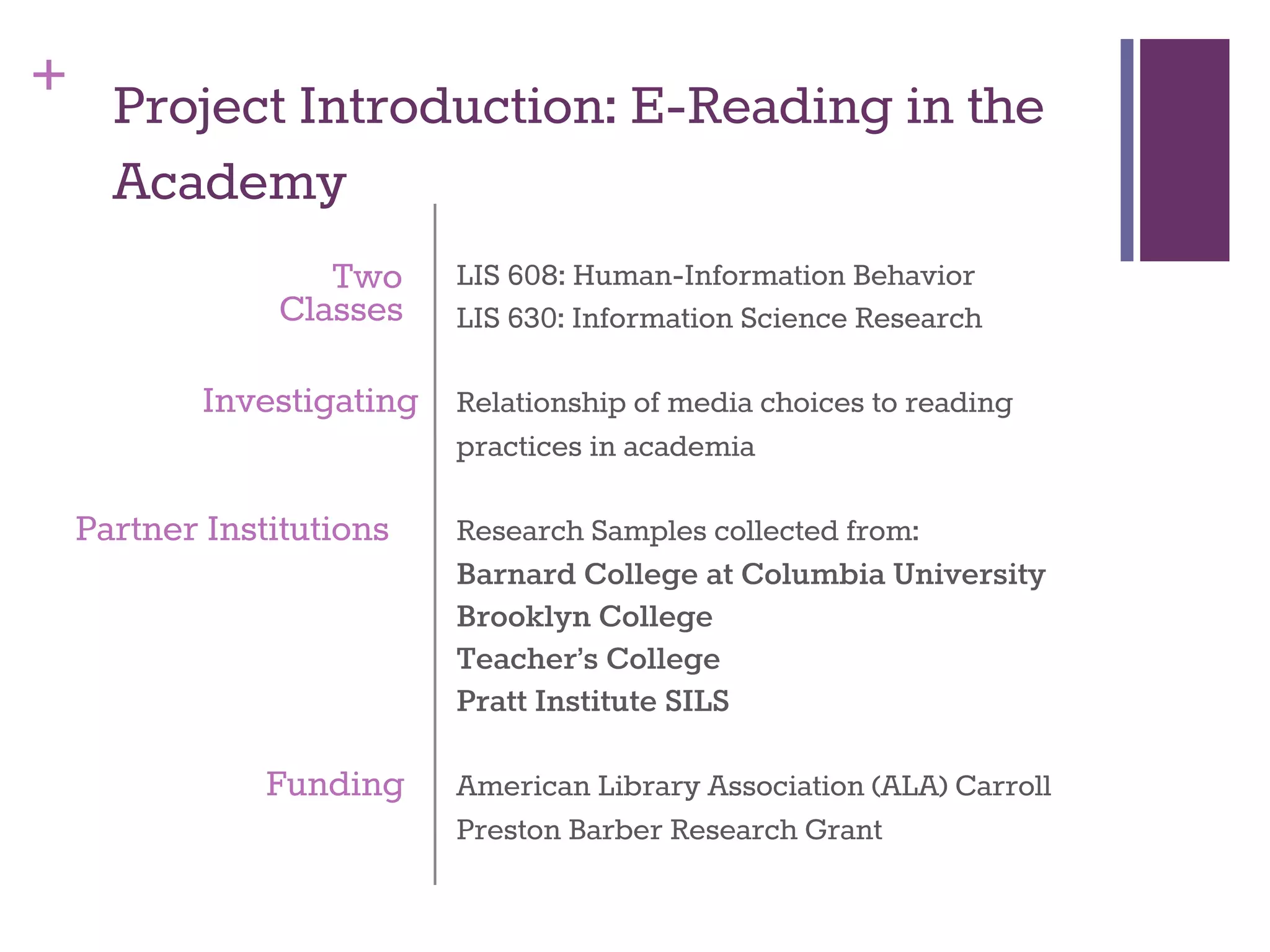 + Project Introduction: E-Reading in the 
Academy 
LIS 608: Human-Information Behavior 
LIS 630: Information Science Research 
Investigating Relationship of media choices to reading 
practices in academia 
Partner Institutions Research Samples collected from: 
Barnard College at Columbia University 
Brooklyn College 
Teacher’s College 
Pratt Institute SILS 
Funding American Library Association (ALA) Carroll 
Preston Barber Research Grant 
Two 
Classes 
 