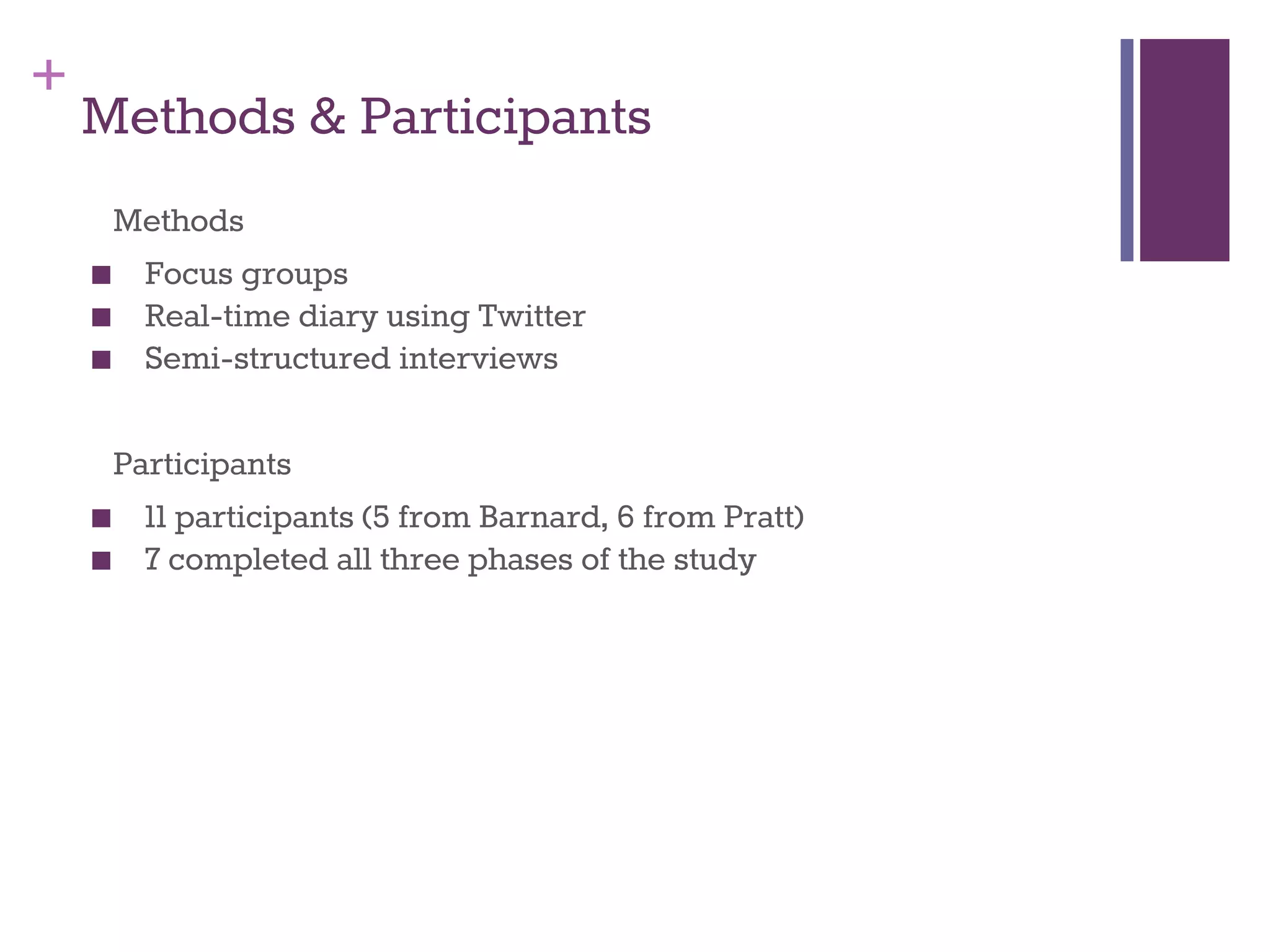 + 
Methods & Participants 
Methods 
■ Focus groups 
■ Real-time diary using Twitter 
■ Semi-structured interviews 
Participants 
■ 11 participants (5 from Barnard, 6 from Pratt) 
■ 7 completed all three phases of the study 
 
