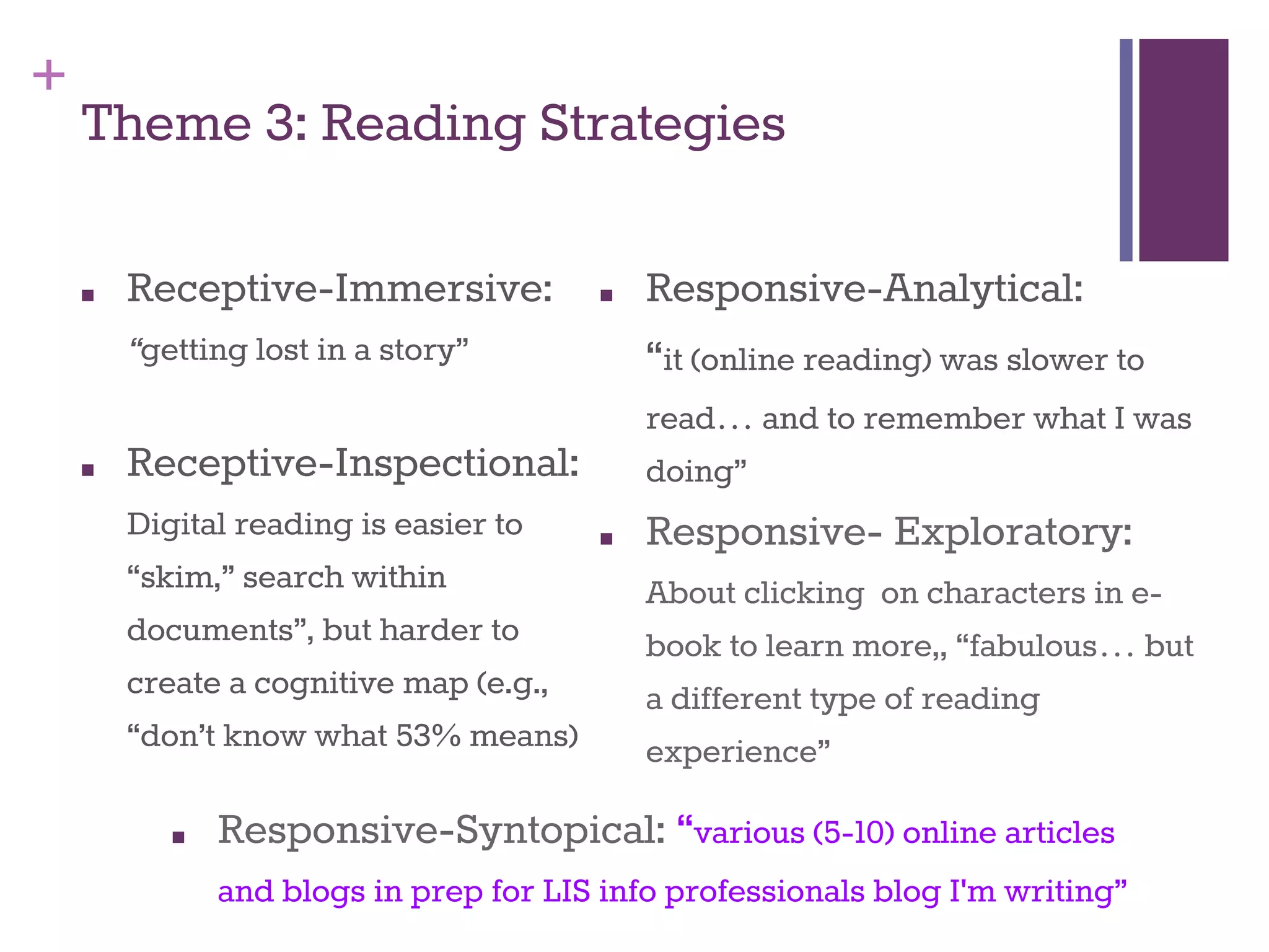 + 
Theme 3: Reading Strategies 
■ Receptive-Immersive: 
“getting lost in a story” 
■ Receptive-Inspectional: 
Digital reading is easier to 
“skim,” search within 
documents”, but harder to 
create a cognitive map (e.g., 
“don’t know what 53% means) 
■ Responsive-Analytical: 
“it (online reading) was slower to 
read… and to remember what I was 
doing” 
■ Responsive- Exploratory: 
About clicking on characters in e-book 
to learn more,, “fabulous… but 
a different type of reading 
experience” 
■ Responsive-Syntopical: “various (5-10) online articles 
and blogs in prep for LIS info professionals blog I'm writing” 
 