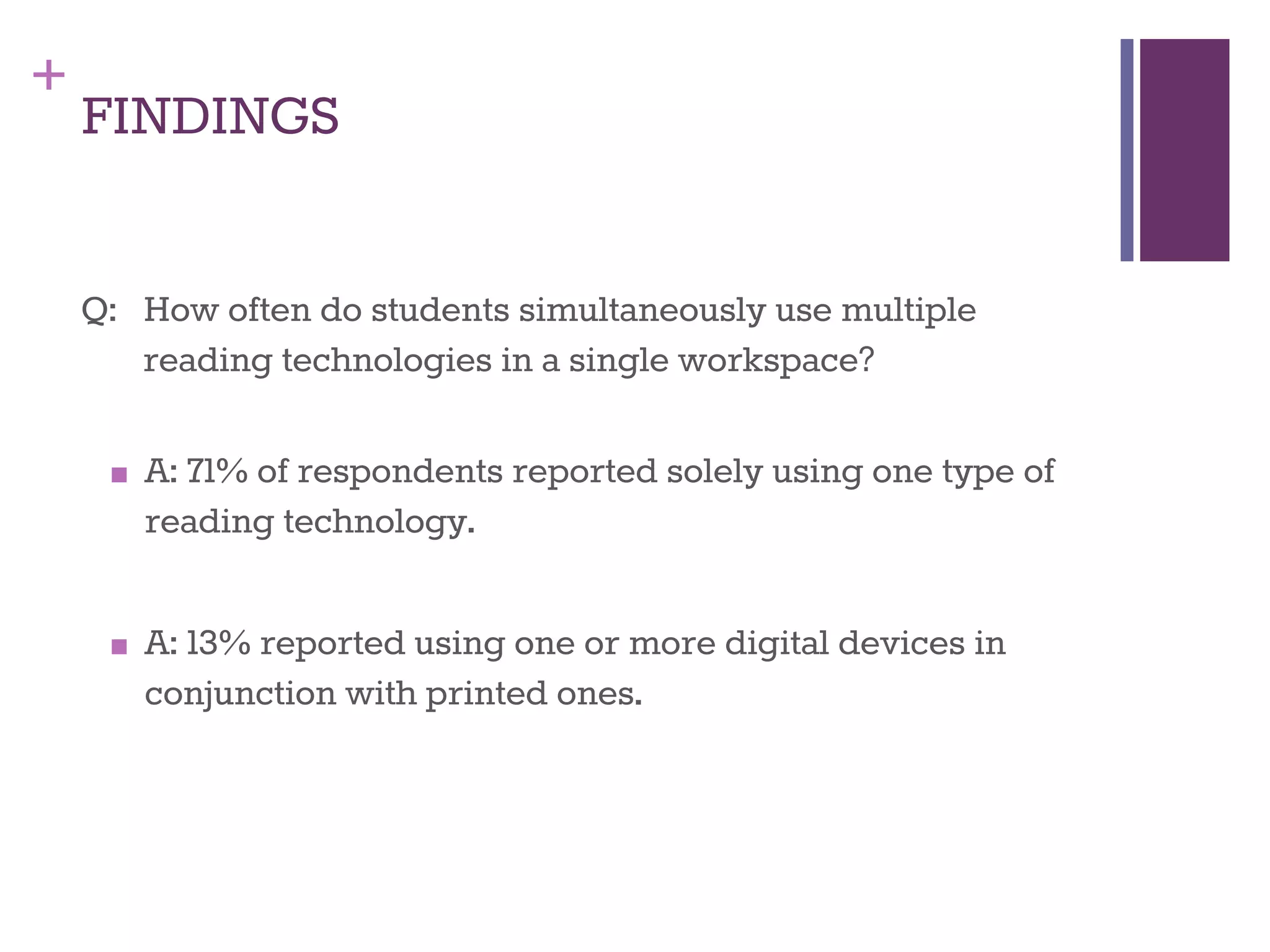+ 
FINDINGS 
Q: How often do students simultaneously use multiple 
reading technologies in a single workspace? 
■ A: 71% of respondents reported solely using one type of 
reading technology. 
■ A: 13% reported using one or more digital devices in 
conjunction with printed ones. 
 
