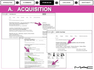INTRODUCTION E-COMMERCE CONCLUSIONS WHAT’S NEXT?
 