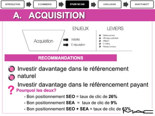 INTRODUCTION E-COMMERCE CONCLUSIONS WHAT’S NEXT?
Investir davantage dans le référencement
naturel
Investir davantage dans le référencement payant
- Bon positionnement SEO = taux de clic de 26%
- Bon positionnement SEA = taux de clic de 9%
- Bon positionnement SEO + SEA = taux de clic de 63%
 