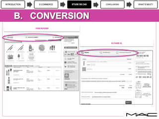 INTRODUCTION E-COMMERCE CONCLUSIONS WHAT’S NEXT?
 