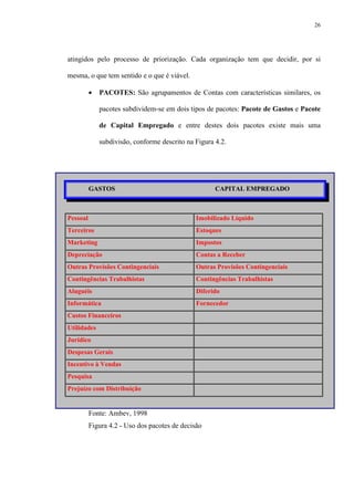 26
atingidos pelo processo de priorização. Cada organização tem que decidir, por si
mesma, o que tem sentido e o que é viável.
• PACOTES: São agrupamentos de Contas com características similares, os
pacotes subdividem-se em dois tipos de pacotes: Pacote de Gastos e Pacote
de Capital Empregado e entre destes dois pacotes existe mais uma
subdivisão, conforme descrito na Figura 4.2.
GASTOS CAPITAL EMPREGADO
Pessoal Imobilizado Líquido
Terceiros Estoques
Marketing Impostos
Depreciação Contas a Receber
Outras Provisões Contingenciais Outras Provisões Contingenciais
Contingências Trabalhistas Contingências Trabalhistas
Aluguéis Diferido
Informática Fornecedor
Custos Financeiros
Utilidades
Jurídico
Despesas Gerais
Incentivo à Vendas
Pesquisa
Prejuízo com Distribuição
Fonte: Ambev, 1998
Figura 4.2 - Uso dos pacotes de decisão
 