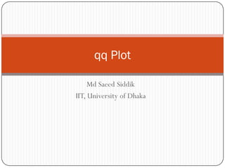 MdSaeedSiddik 
IIT, University of Dhaka 
qqPlot  