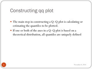 Quantile Quantile Plot qq plot | PDF