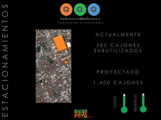 ESTACIONAMIENTOS
A C T U A L M E N T E
3 8 0 C A J O N E S
S U B U T I L I Z A D O S
P R O Y E C T A D O
1 , 4 0 0 C A J O N E S
COSTO
BENEFICIO
 