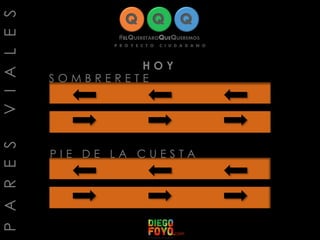 PARESVIALES
H O Y
S O M B R E R E T E
P I E D E L A C U E S T A
 