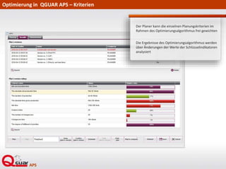 Optimierung in QGUAR APS – Kriterien
Der Planer kann die einzelnen Planungskriterien im
Rahmen des Optimierungsalgorithmus frei gewichten
Die Ergebnisse des Optimierungsalgorithmus werden
über Änderungen der Werte der Schlüsselindikatoren
analysiert
 