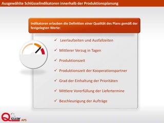 Ausgewählte Schlüsselindikatoren innerhalb der Produktionsplanung
 Leerlaufzeiten und Ausfallzeiten
 Mittlerer Verzug in Tagen
 Produktionszeit
 Produktionszeit der Kooperationspartner
 Grad der Einhaltung der Prioritäten
 Mittlere Vorerfüllung der Liefertermine
 Beschleunigung der Aufträge
Indikatoren erlauben die Definition einer Qualität des Plans gemäß der
festgelegten Werte:
 
