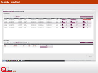 Raporty - przykład
 