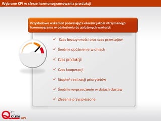 Wybrane KPI w sferze harmonogramowania produkcji
 Czas bezczynności oraz czas przestojów
 Średnie opóźnienie w dniach
 Czas produkcji
 Czas kooperacji
 Stopień realizacji priorytetów
 Średnie wyprzedzenie w datach dostaw
 Zlecenia przyspieszone
Przykładowe wskaźniki pozwalające określić jakość otrzymanego
harmonogramu w odniesieniu do założonych wartości:
 