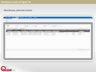 Exemplary screen of Qguar DS
Warehouse, planned actions
 