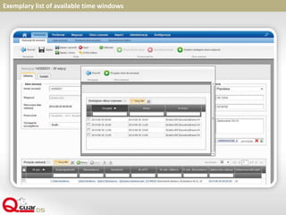 Exemplary list of available time windows
 