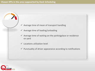 Chosen KPIs in the area suppoorted by Dock Scheduling
 Average time of mean of transport handling
 Average time of loading/unloading
 Average time of waiting on the parkingplace or residence
on yard
 Locations utilization level
 Punctuality of driver appearance according to notifications
 