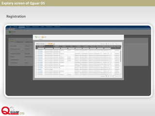Explary screen of Qguar DS
Registration
 
