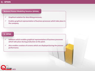 Q - BPMN
 Graphical notation for describing processes.
 Enables graphical representation of business processes which take place in
the company.
Business Process Modelling Notation (BPMN):
 Software which enables graphical representation of business processes
which take place during production at the plant.
 Also enables creation of screens which are displayed during the process
performance.
Q - BPMN
 