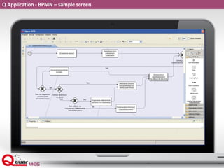 Application Q BPMN – sample screen
 