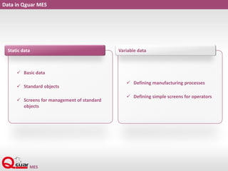 Data in Qguar MES
 Basic data
 Standard objects
 Screens for management of standard
objects
Static data
 Defining manufacturing processes
 Defining simple screens for operators
Variable data
 