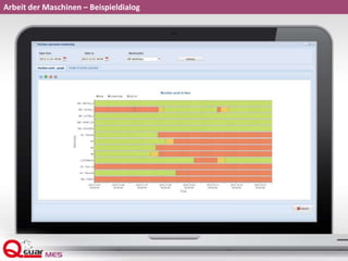 Arbeit der Maschinen – Beispieldialog
 