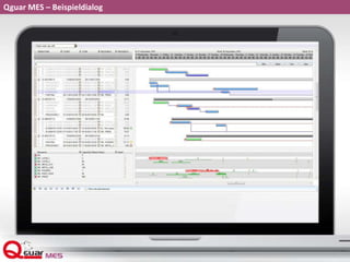 Qguar MES – Beispieldialog
 