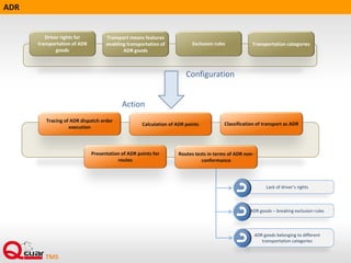 Hubs – managed processes
Management of reloading hubs and
controll over loading and unloading
Registration of loadings and
unloadings
Monitoring of actions
Controll over stock levels in the
hubs
Stocktaking of load units
Tracing of loads
Monitoring of deliveries to the
hub
Monitoring of shipments
 