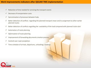 Power of detailed integration between WMS and TMS
TMS
Verification
(number of artivles)
WMS
Dispatch orderSales order
Order activation
Route
planning
Route
execution
Verification of load units
Picking
Verification of load units)Loading
 
