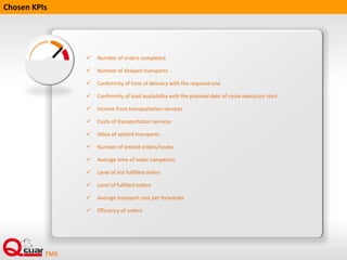 QGUAR TMS and other QGUAR modules
RPS
TMS
YMS
WMS
 