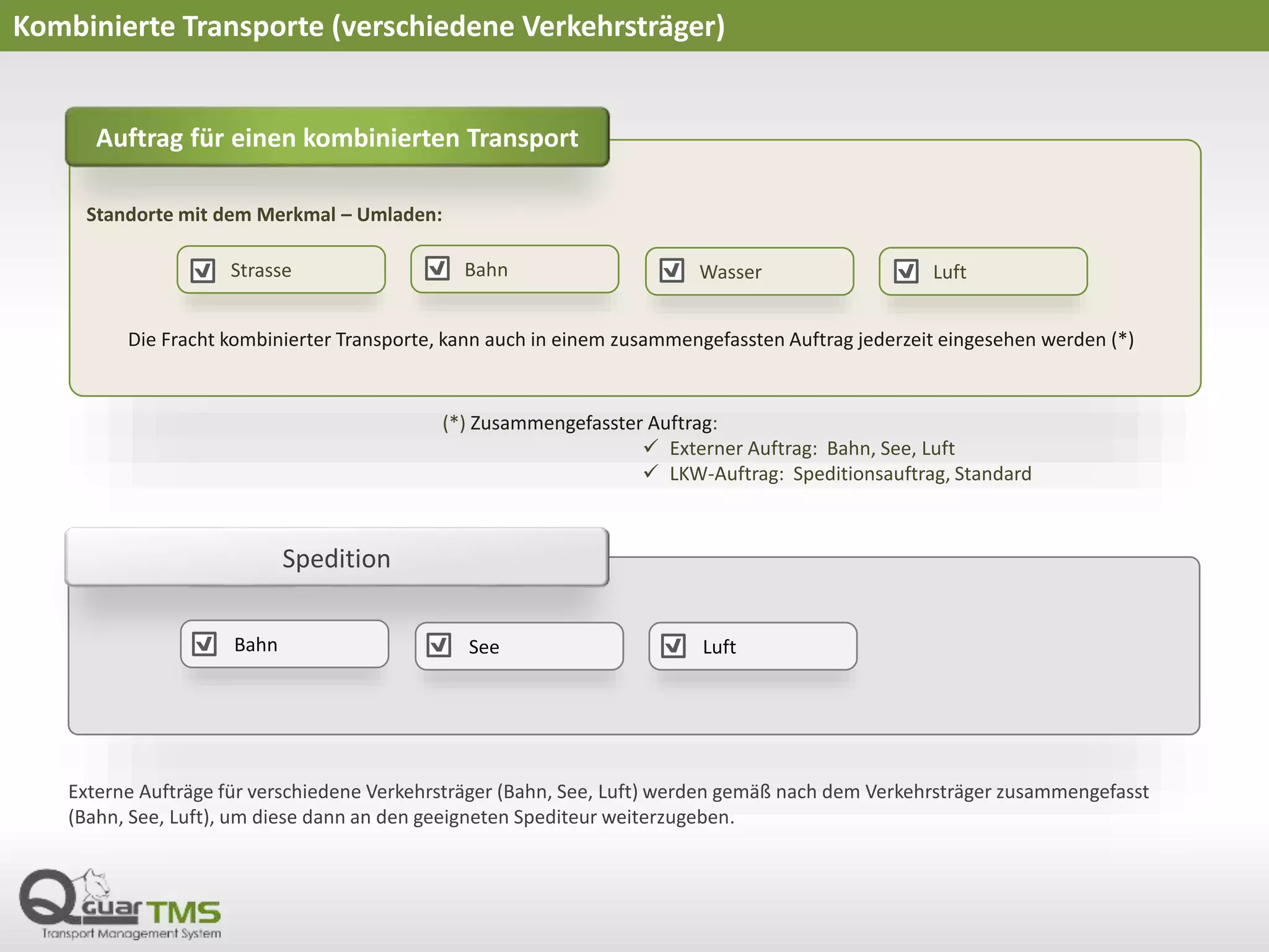 Kombinierte Transporte (verschiedene Verkehrsträger)
Standorte mit dem Merkmal – Umladen:
Auftrag für einen kombinierten Transport
Die Fracht kombinierter Transporte, kann auch in einem zusammengefassten Auftrag jederzeit eingesehen werden (*)
Spedition
(*) Zusammengefasster Auftrag:
 Externer Auftrag: Bahn, See, Luft
 LKW-Auftrag: Speditionsauftrag, Standard
Externe Aufträge für verschiedene Verkehrsträger (Bahn, See, Luft) werden gemäß nach dem Verkehrsträger zusammengefasst
(Bahn, See, Luft), um diese dann an den geeigneten Spediteur weiterzugeben.
Strasse Bahn Wasser Luft
Bahn See Luft
 