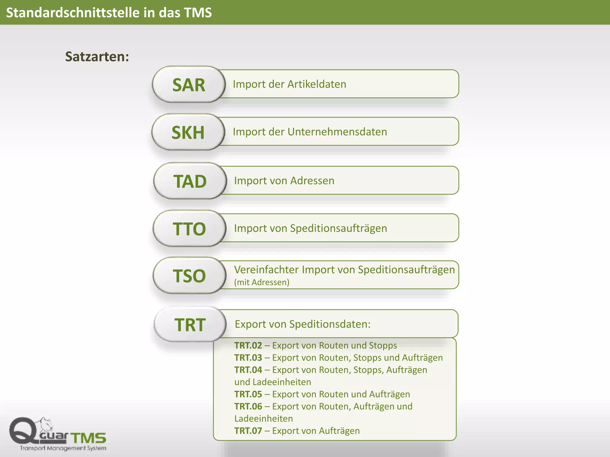 TRT.01 – Export von Roten
TRT.02 – Export von Routen und Stopps
TRT.03 – Export von Routen, Stopps und Aufträgen
TRT.04 – Export von Routen, Stopps, Aufträgen
und Ladeeinheiten
TRT.05 – Export von Routen und Aufträgen
TRT.06 – Export von Routen, Aufträgen und
Ladeeinheiten
TRT.07 – Export von Aufträgen
Standardschnittstelle in das TMS
Import der ArtikeldatenSAR
Satzarten:
Import der UnternehmensdatenSKH
Import von AdressenTAD
Import von SpeditionsaufträgenTTO
Vereinfachter Import von Speditionsaufträgen
(mit Adressen)TSO
Export von Speditionsdaten:TRT
 