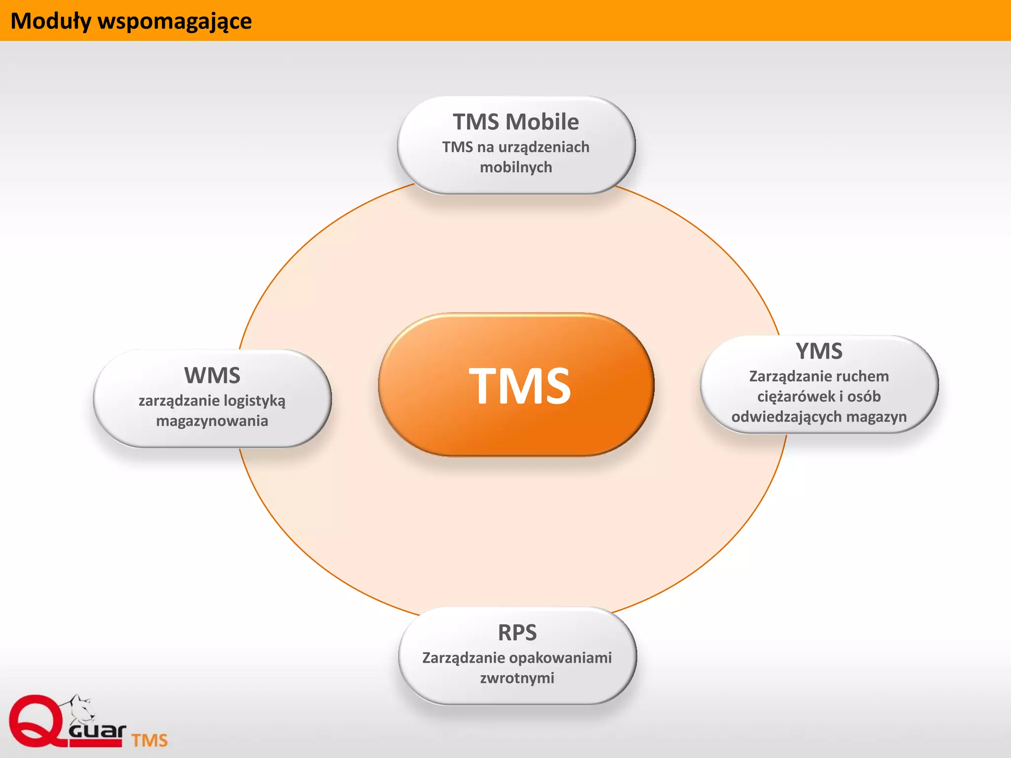 Dziękujemy za uwagę
 