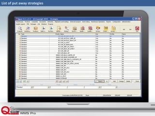 List of put away strategies
 
