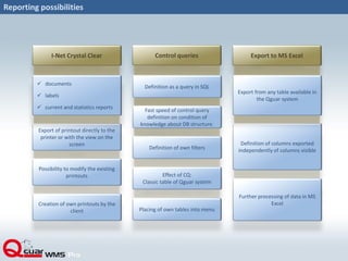 Reporting possibilities
I-Net Crystal Clear
Export of printout directly to the
printer or with the view on the
screen
Possibility to modify the existing
printouts
Control queries
Definition as a query in SQL
Fast speed of control query
definition on condition of
knowledge about DB structure.
Definition of own filters
Effect of CQ:
Classic table of Qguar system
Export to MS Excel
Definition of columns exported
independently of columns visible
Export from any table available in
the Qguar system
Further processing of data in MS
Excel
 documents
 labels
 current and statistics reports
Creation of own printouts by the
client Placing of own tables into menu
 