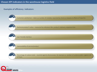 Percentage of undone tasks – counted against all processes, for exampe as number of undone orders agains t all
of them
Inaccessibility of service/product
User friendly interface
Technical product’s value – measured by indicators like: product’s delivery, response time
Customers satisfaction – taken as number of mistakes reported by clients or based on effects of inquiries
Chosen KPI indicators in the warehouse logistics field
Examples of efficiency indicators:
 