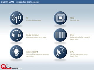 QGUAR WMS – supported technologies
Voice picking
Information passed on by voice
RF
Wireless data exchange
Pick by Light
Control over processes by luminous
signalisation
RFID
Electronic tags
GS1
Global system for bar coding of
logistic units
GPS
Tracking of processes in the
Supply Chain
 
