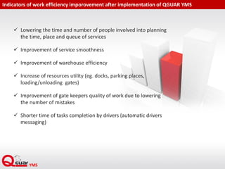 Indicators of work efficiency imporovement after implementation of QGUAR YMS
 Lowering the time and number of people involved into planning
the time, place and queue of services
 Improvement of service smoothness
 Improvement of warehouse efficiency
 Increase of resources utility (eg. docks, parking places,
loading/unloading gates)
 Improvement of gate keepers quality of work due to lowering
the number of mistakes
 Shorter time of tasks completion by drivers (automatic drivers
messaging)
 