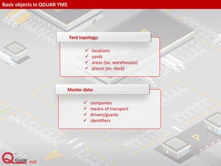 Basic objects in QGUAR YMS
 locations
 yards
 areas (eg. warehouses)
 places (eg. dock)
Yard topology:
 companies
 means of transport
 drivers/guests
 identifiers
Master data:
 