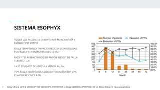SISTEMA ESOPHYX
TODOS LOS PACIENTES DEBEN TENER MANOMETRÍA Y
ENDOSCOPIA PREVIA
FALLA TERAPÉUTICA EN PACIENTES CON DISMOTILIDAD
ESOFÁGICA Y HERNIAS HIATALES >2 CM
PACIENTES REFRACTARIOS IBP MAYOR RIESGO DE FALLA
TERAPÉUTICA
14-20 DISPAROS SE ASOCIA A MENOR FALLA.
7.2% FALLA TERAPÉUTICA, DISCONTINUACIÓN IBP 67%,
COMPLICACIONES 3.2%
1. Ashley, S.W. et al. (2019) ‘5: ENDOSCOPY AND ENDOSCOPIC INTERVENTION’, in Maingot ABDOMINAL OPERATIONS. 13th edn. México: McGraw-Hill Interamericana Editores.
 