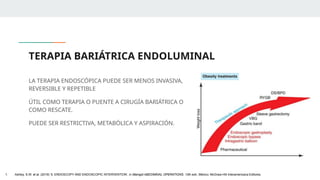 TERAPIA BARIÁTRICA ENDOLUMINAL
LA TERAPIA ENDOSCÓPICA PUEDE SER MENOS INVASIVA,
REVERSIBLE Y REPETIBLE
ÚTIL COMO TERAPIA O PUENTE A CIRUGÍA BARIÁTRICA O
COMO RESCATE.
PUEDE SER RESTRICTIVA, METABÓLICA Y ASPIRACIÓN.
1. Ashley, S.W. et al. (2019) ‘5: ENDOSCOPY AND ENDOSCOPIC INTERVENTION’, in Maingot ABDOMINAL OPERATIONS. 13th edn. México: McGraw-Hill Interamericana Editores.
 