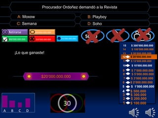 Procurador Ordoñez demandó a la Revista 
A: Moxow B: Playboy 
C: Semana D: Soho 
Retirarse ? $20’000.000.000 
$50’000.000.000 H $10’000.000.000 
5500::5500 $12’000.000.000 
¡Lo que ganaste! 
$20’000.000.000 
15 $ 300’000.000.000 
14 $ 100’000.000.000 
13 $ 50’000.000.000 
12 $ 20’000.000.000 
11 $ 12’000.000.000 
10 $ 10’000.000.000 
9 $ 7’000.000.000 
8 $ 5’000.000.000 
7 $ 3’000.000.000 
6 $ 2’000.000.000 
5 $ 1’000.000.000 
4 $ 500.000 
3 $ 300.000 
2 $ 200.000 
1 $ 100.000 
A B C D 
 