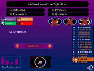 La Santa Inquisición del Siglo XXI es 
A: Defensoría B: Personería 
C: Procuraduría D: Contraloría 
Retirarse ? $200.000 
$300.000 H $0 
5500::5500 
15 $ 300’000.000.000 
14 $ 100’000.000.000 
13 $ 50’000.000.000 
12 $ 20’000.000.000 
11 $ 12’000.000.000 
10 $ 10’000.000.000 
9 $ 7’000.000.000 
8 $ 5’000.000.000 
7 $ 3’000.000.000 
6 $ 2’000.000.000 
5 $ 1’000.000.000 
4 $ 500.000 
3 $ 300.000 
2 $ 200.000 
1 $ 100.000 
$ 200.000 
¡Lo que ganaste! 
A B C D 
 