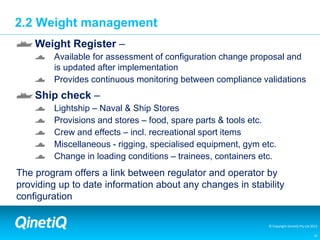 Platform Stability Management Program | PPTX