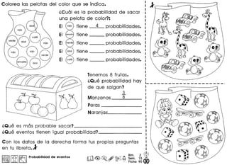 Colorea las pelotas del color que se indica.
(,Cual es la probabilidad de sacar
una pelota de color?:
EI 8tiene 4 probabilidades.
EI 8 tiene --- probabilidades.
EI 8 tiene --- probabilidades.
I
EI 8 tiene --- probabilidades. :
EI 8 tiene --- probabilidades. :
I
I
I
I
I
Tenemos 8 frutas.
(,Que probabilidad hay
de que salgan?
.J.
8Manzanas
Peras _
Naranjas _
(,Que es mas probable sacar? _
(,Que eventos tienen igual probabilidad?--------
Con los datos de la derecha forma tus propias preguntas
en tu libreta.l .
~11.£1,I~ Probabilidad de eve"ja. ro<@-~ , @£l ~ ~~. 1
2
5I):?
));;" ~ • ~ Fiche 90 00
 